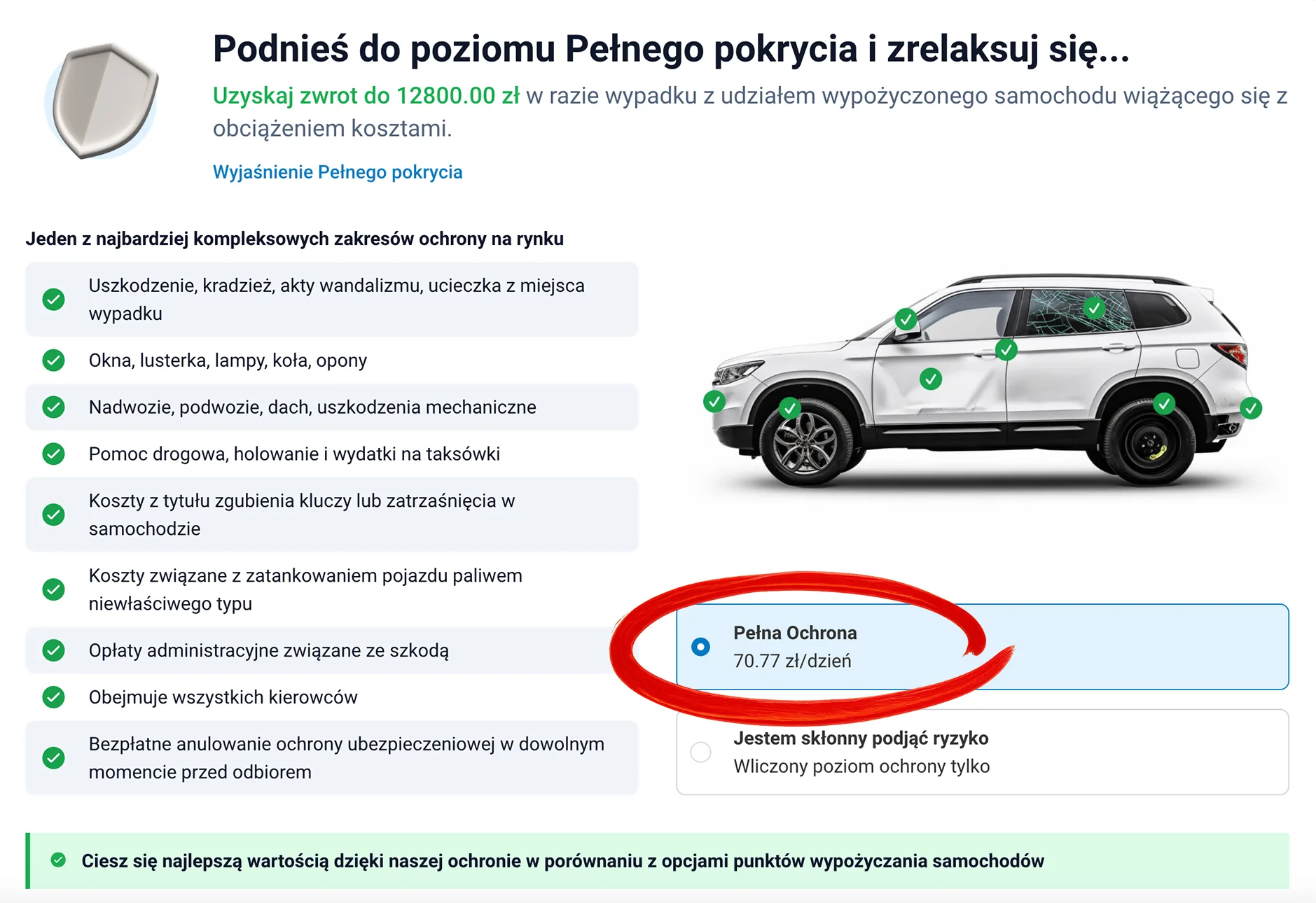 Malta wynajem auta - ubezpieczenie pełne