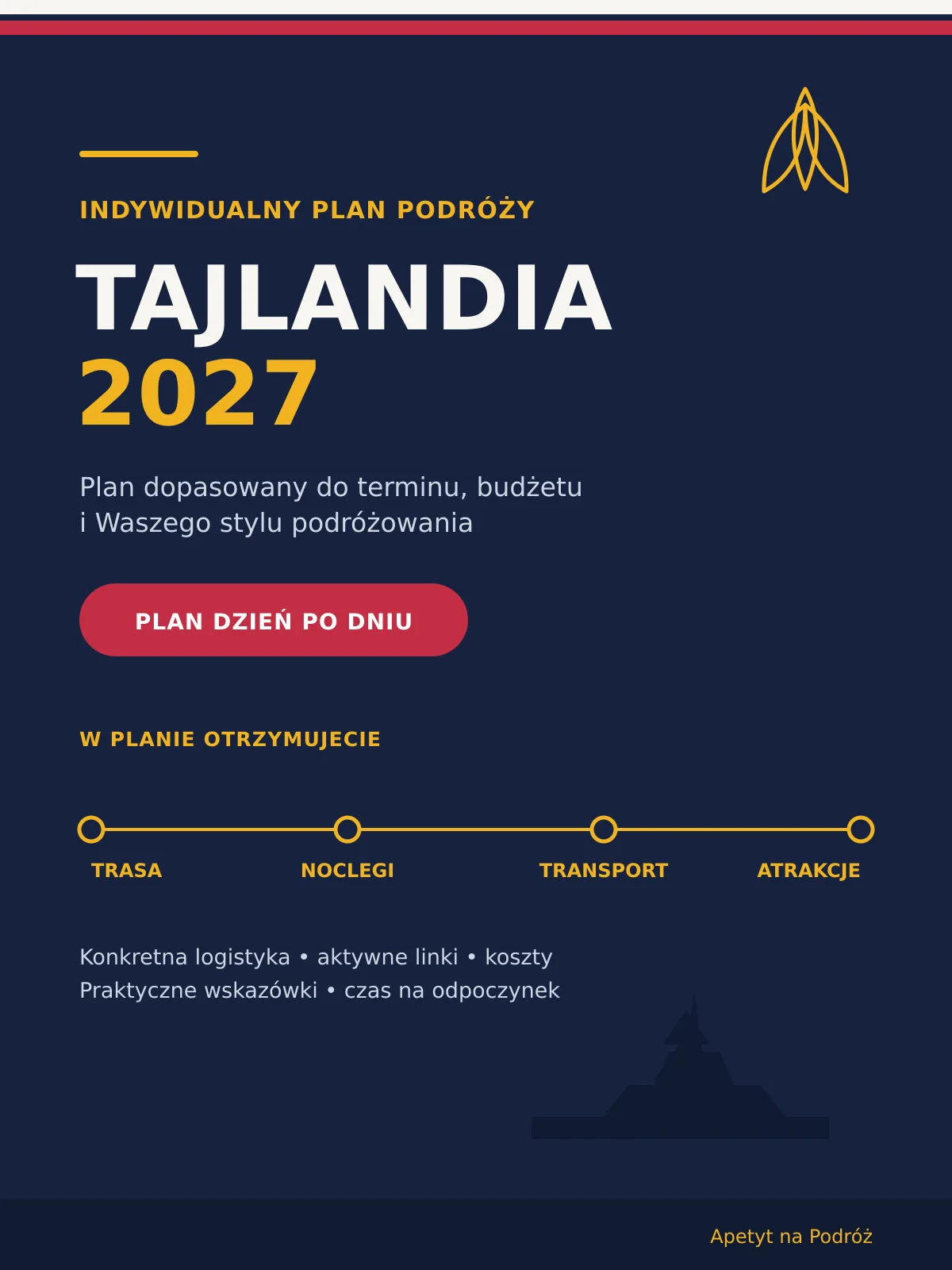 Indywidualny plan podróży po Tajlandii 2027